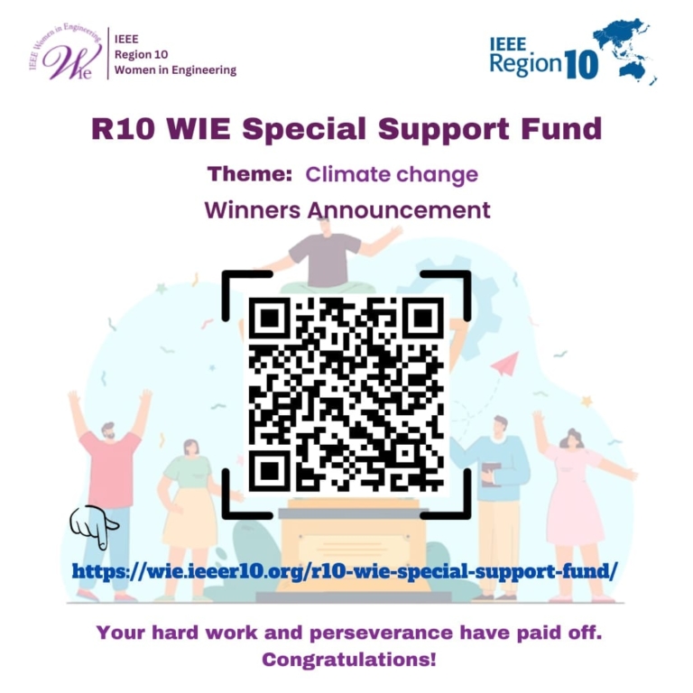 R10 WIE Special Support Fund 2023