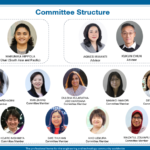 committee_members_2025